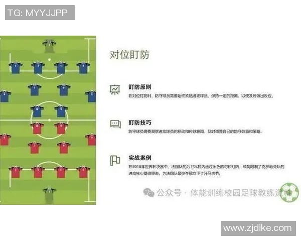 运动最新数据从零开始足球状态完全攻略助你轻松掌握技巧与战术提升球技的终极指南